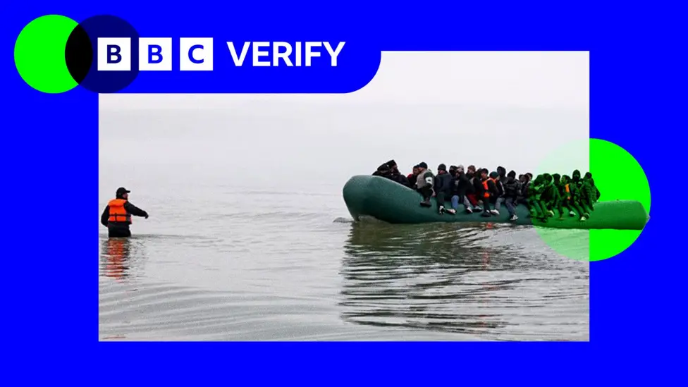 200,000 Migrants Cross English Channel Since 2018, UK Asylum System Under Strain
