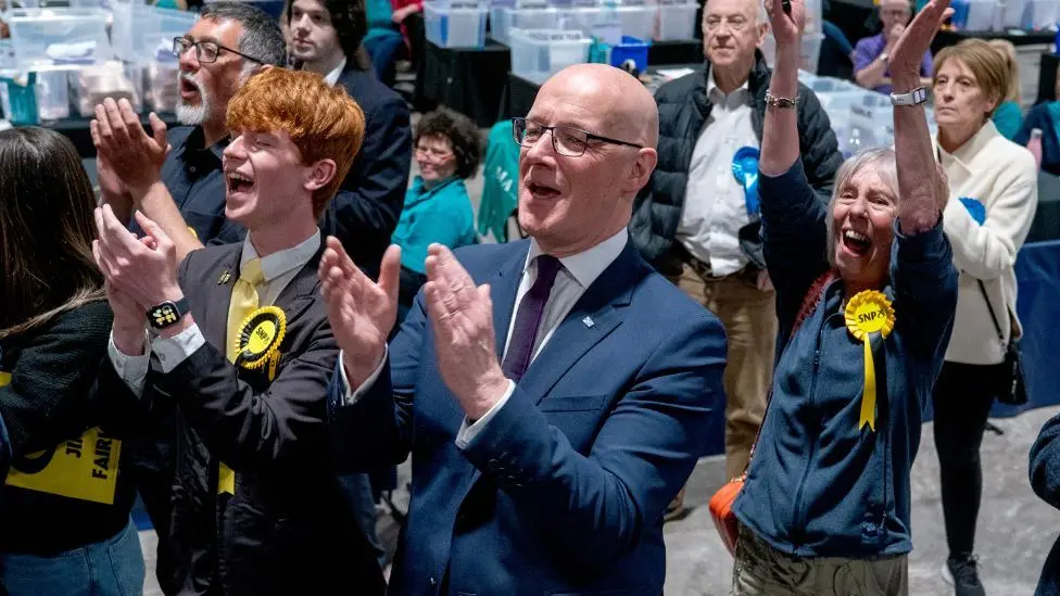 SNP Secures Fifth Scottish Election Win, Lacks Overall Majority with 58 Seats